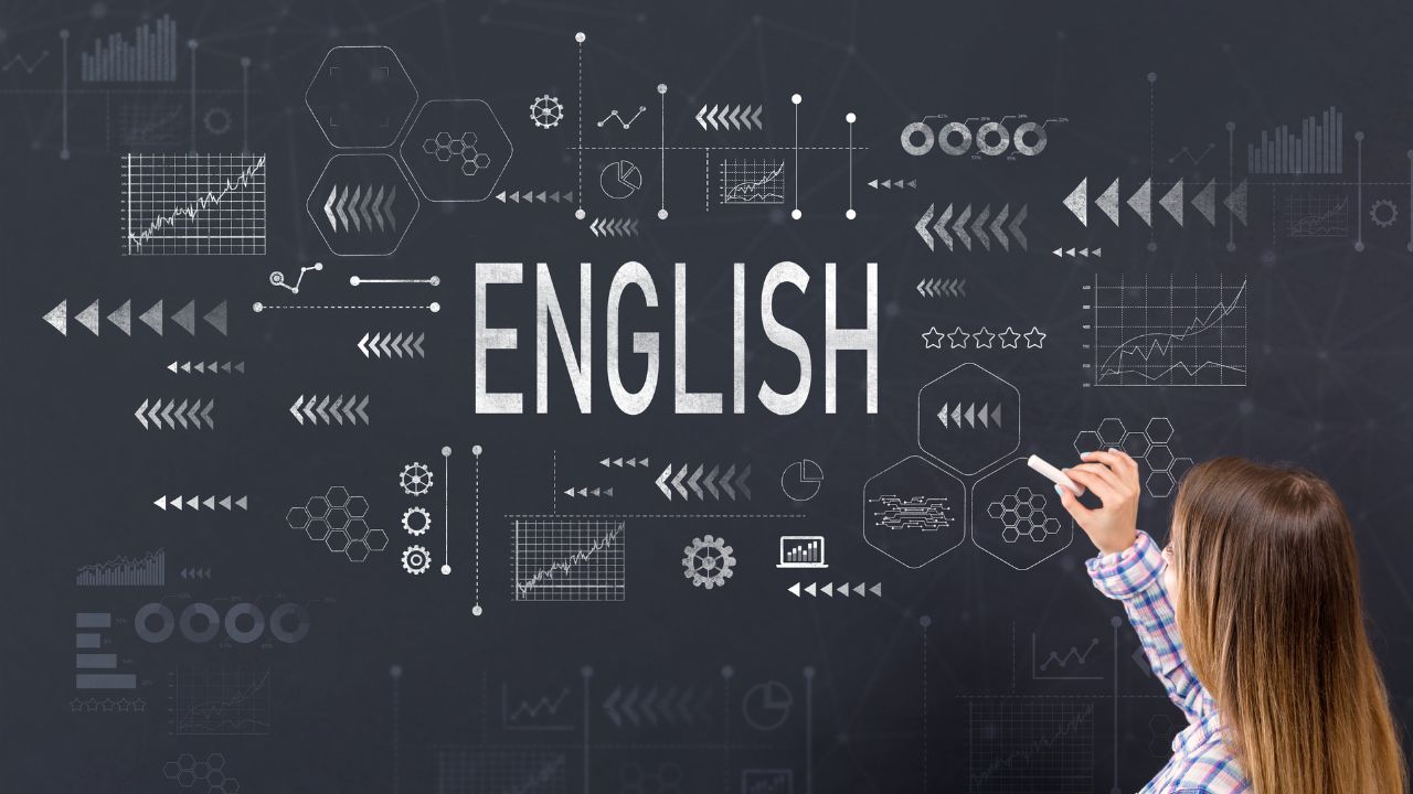 English Speaking Classes in Shaheen Bagh